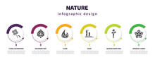 Nature Infographic Template With Icons And 6 Step Or Option. Nature Icons Such As Floral Decorations, Basswood Tree, Flame, Ruins, Quaking Aspen Tree, Japanese Flower Vector. Can Be Used For Banner,