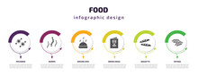 Food Infographic Template With Icons And 6 Step Or Option. Food Icons Such As Polvoron, Worms, Serving Dish, Drinks Menu, Baguette, Hotdog Vector. Can Be Used For Banner, Info Graph, Web,