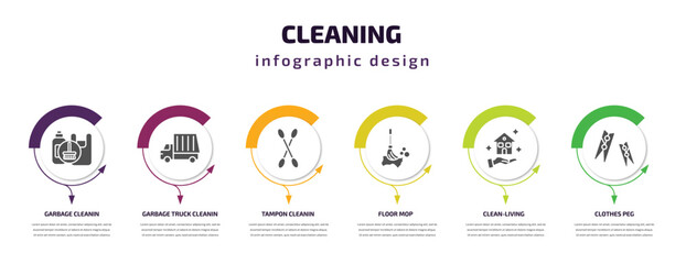  cleaning infographic template with icons and 6 step or option. cleaning icons such as garbage cleanin, garbage truck cleanin, tampon cleanin, floor mop, clean-living, clothes peg vector. can be used