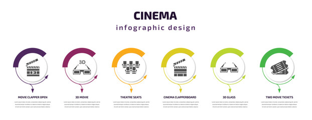 cinema infographic template with icons and 6 step or option. cinema icons such as movie clapper open, 3d movie, theatre seats, cinema clapperboard, 3d glass, two movie tickets vector. can be used