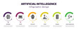 artificial intellegence infographic template with icons and 6 step or option. artificial intellegence icons such as motorway, laptop, oculus rift, speech, database, genetic modification vector. can
