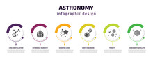 Astronomy Infographic Template With Icons And 6 Step Or Option. Astronomy Icons Such As Lyra Constellation, Astronaut Ingravity, Shooting Star, Earth And Moon, Planets, Venus With Satellite Vector.