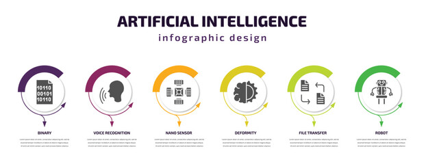 Wall Mural - artificial intelligence infographic template with icons and 6 step or option. artificial intelligenc