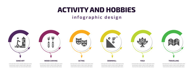 activity and hobbies infographic template with icons and 6 step or option. activity and hobbies icons such as sand art, wood carving, acting, downhill, yoga, travelling vector. can be used for