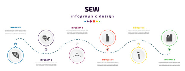 Wall Mural - sew infographic element with icons and 6 step or option. sew icons such as chalk, button, clothes ha