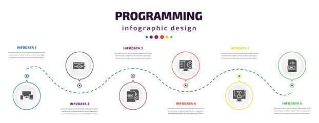 Wall Mural - programming infographic element with icons and 6 step or option. programming icons such as cross-pla