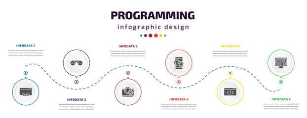 programming infographic element with icons and 6 step or option. programming icons such as hyperlink, console, software, operating system, html, adaptive layout vector. can be used for banner, info
