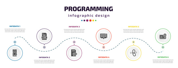 programming infographic element with icons and 6 step or option. programming icons such as mobile app, css, seo report, error, broken link, seo reputation vector. can be used for banner, info graph,