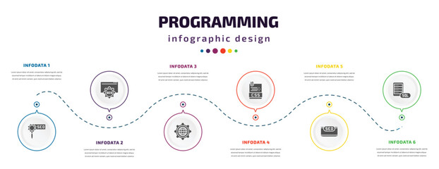 programming infographic element with icons and 6 step or option. programming icons such as advertising, image seo, cyberspace, css file format, seo monitoring, mysql vector. can be used for banner,