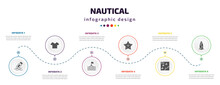 Nautical Infographic Element With Icons And 6 Step Or Option. Nautical Icons Such As Message In A Bottle, Shirt, Sea Flag, Starfish, Nautical Map, One Suroard Vector. Can Be Used For Banner, Info