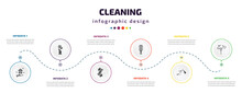 Cleaning Infographic Element With Icons And 6 Step Or Option. Cleaning Icons Such As Clean-living, Rose Cleanin, Hand Soap, Suspension, Sterilization, Feather Duster Vector. Can Be Used For Banner,