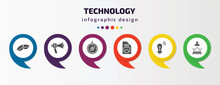 Technology Infographic Template With Icons And 6 Step Or Option. Technology Icons Such As Contact Lens, Modern Horn, Basic Compass, Big Floppy Disk, Wireless Lighting, Teletransportation Vector. Can