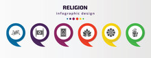Religion Infographic Template With Icons And 6 Step Or Option. Religion Icons Such As Magic Carpet, Judaism, Praying Mat, Lotus, Flowers, Henna Painted Hand Vector. Can Be Used For Banner, Info