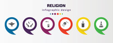 Religion Infographic Template With Icons And 6 Step Or Option. Religion Icons Such As Arabian Magic Lamp, Muslim Praying Hands, Sadaqah Charity, Shower Head And Water, Candle, Great Buddha Vector.