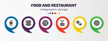 Food And Restaurant Infographic Template With Icons And 6 Step Or Option. Food And Restaurant Icons Such As Stew, Ribs, No Eating, Marzipan, Tea Time, Sour Soup Vector. Can Be Used For Banner, Info