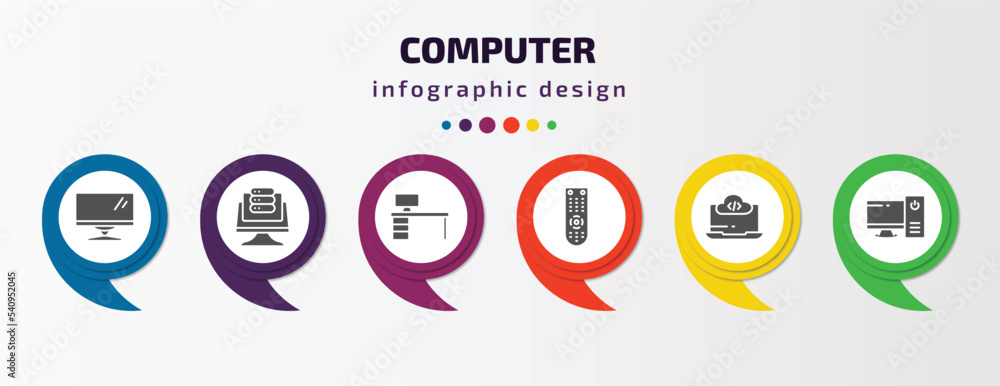 computer infographic template with icons and 6 step or option. computer icons such as computer monitor, data page, boss office, tv remote, computing code, work station vector. can be used for