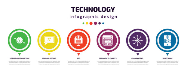 technology infographic element with icons and 6 step or option. technology icons such as uptime and downtime, microblogging, ide, semantic elements, frameworks, wireframe vector. can be used for