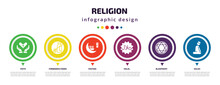 Religion Infographic Element With Icons And 6 Step Or Option. Religion Icons Such As Faith, Forbidden Foods, Fasting, Halal, Blasphemy, Salah Vector. Can Be Used For Banner, Info Graph, Web,