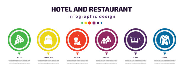 Wall Mural - hotel and restaurant infographic element with icons and 6 step or option. hotel and restaurant icons such as pizza, single bed, lotion, onigiri, lounge, suits vector. can be used for banner, info