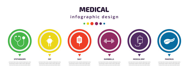 medical infographic element with icons and 6 step or option. medical icons such as stethoscope, fat, salt, dumbbells, medical drip, pancreas vector. can be used for banner, info graph, web,