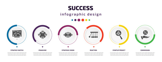 Wall Mural - success infographic element with icons and 6 step or option. success icons such as strategy sketch, 