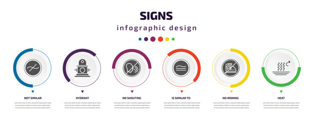 Wall Mural - signs infographic element with icons and 6 step or option. signs icons such as not similar, hydrant, no shouting, is similar to, no ironing, heat vector. can be used for banner, info graph, web,