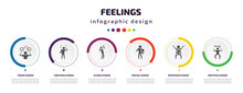 Feelings Infographic Element With Icons And 6 Step Or Option. Feelings Icons Such As Pissed Human, Confused Human, Scared Human, Special Refreshed Irritated Vector. Can Be Used For Banner, Info