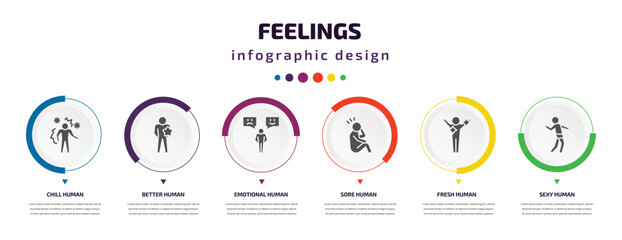 Wall Mural - feelings infographic element with icons and 6 step or option. feelings icons such as chill human, better human, emotional human, sore fresh sexy vector. can be used for banner, info graph, web,