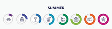 Infographic Element With Summer Outline Icons. Included Lake, Terrace, Refreshing Cold Drink, Sand Bucket, Waterski, Life Guard, Plane Ticket, Sea Star Vector.