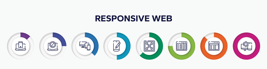 infographic element with responsive web outline icons. included smartphone and laptop, no computer, monitor tablet and smartphone, edit smartphone, full width, program interface, web interface,