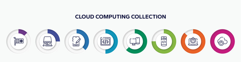 infographic element with cloud computing collection outline icons. included null, cd room, edit tablet, css code, screens, mobile programming, on button, descendant vector.