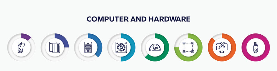Wall Mural - infographic element with computer and hardware outline icons. included flash card, case, system unit, computer fan, code rate, selection square, pencil and brush crossed, usb flash vector.