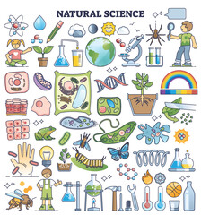 Wall Mural - natural science kids elements with biology subjects outline collection set. young nature explorer an