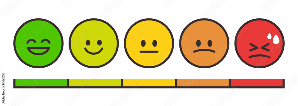 Pain scale or Rating scale in the form of emoticons. Vector clipart ...