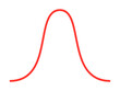 Bell curve symbol graph distribution deviation standard gaussian chart. Bell histogram wave diagram normal gauss wave.
