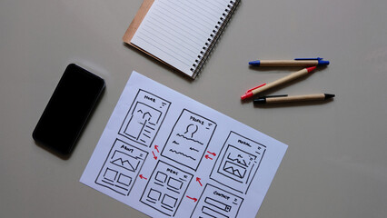 Wall Mural - ux mobile application wireframe. sketch, prototype, framework, layout future app design project.