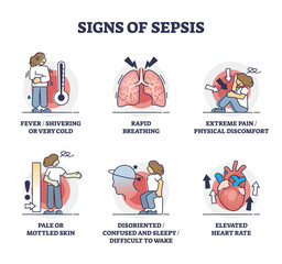 Sticker - Signs of sepsis as infection blood poisoning symptoms outline collection. Labeled educational scheme with condition after heavy injury and bacterial illness vector illustration. Medical condition set.