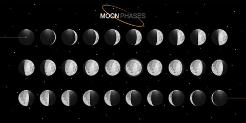 Wall Mural - moon phases scheme sphere shadow cycle astronomy icon set. vector illustration background