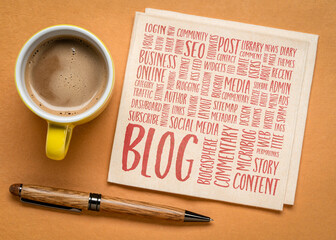 Wall Mural - cloud of words or tags related to blogging and blog design - handwriting on a napkin with cup of cof