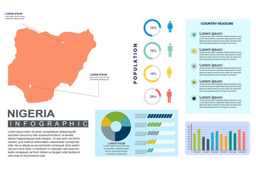  Nigeria detailed country infographic template with world population and demographics for presentation, diagram. vector illustration.