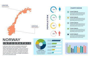  Norway detailed country infographic template with world population and demographics for presentation, diagram. vector illustration.