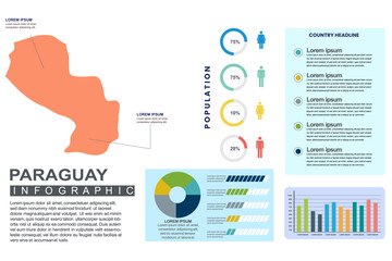  Paraguay detailed country infographic template with world population and demographics for presentation, diagram. vector illustration.