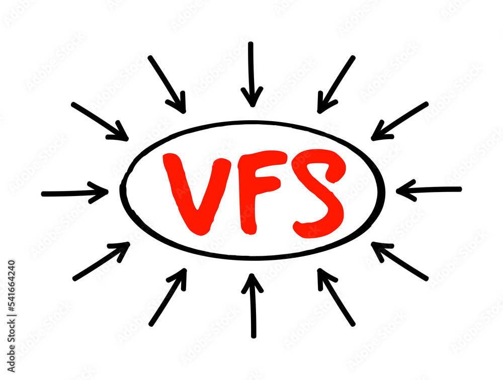VFS - Virtual File System is an abstract layer on top of a more ...