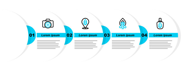 Poster - Set line Canteen water bottle, Campfire, Location of the forest and Photo camera icon. Vector