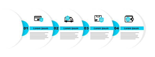 Poster - Set line Wallet with shield, Delivery security, Car and Credit card icon. Vector