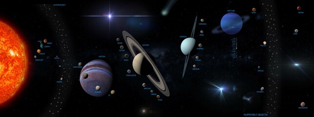 Canvas Print - solar system 3d illustration concept