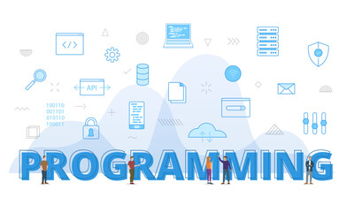 Wall Mural - programming code software development campaign concept with big words and people surrounded by relat