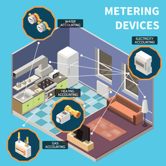 Utility Expences Isometric