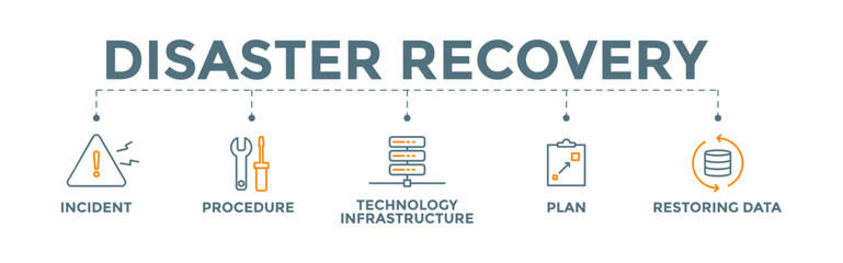 Disaster recovery banner web illustration of technology infrastructure with incident, procedures, database infrastructure, server, computer, plan, and recovery data icon