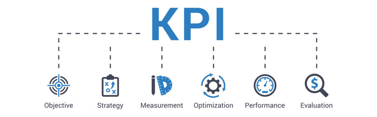 Wall Mural - kpi concept vector illustration with keywords and icons